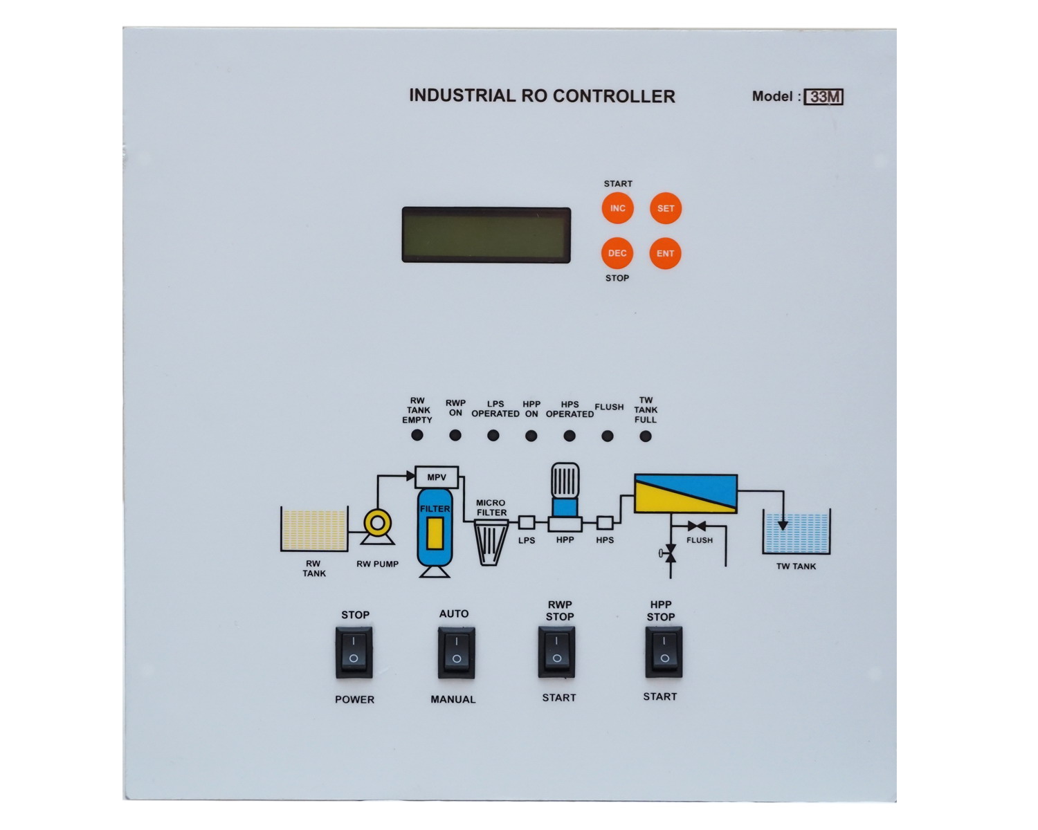 Industrial Ro Panel 250 LPH