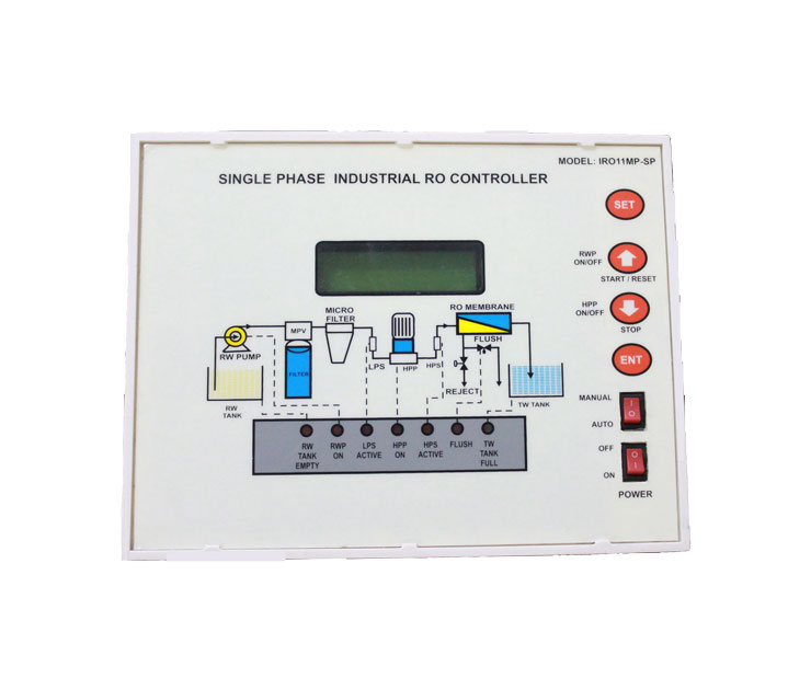 Industrial Ro Panel Economy