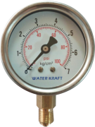 Online TDS and CND meter