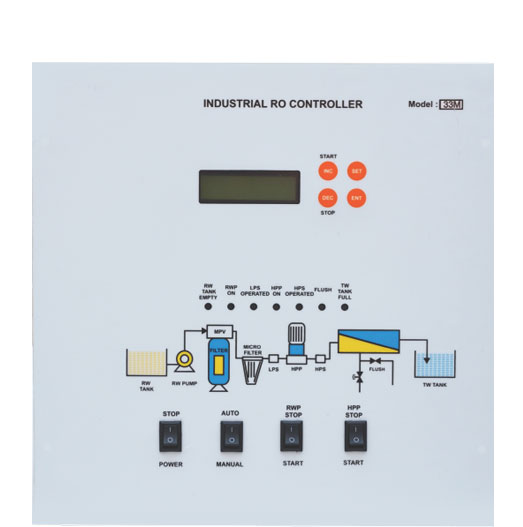 Idustrial RO Panel Premium