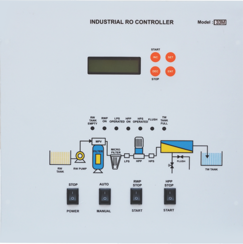 Industrial RO Panel Premium