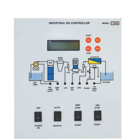 Industrial RO Panel Standard